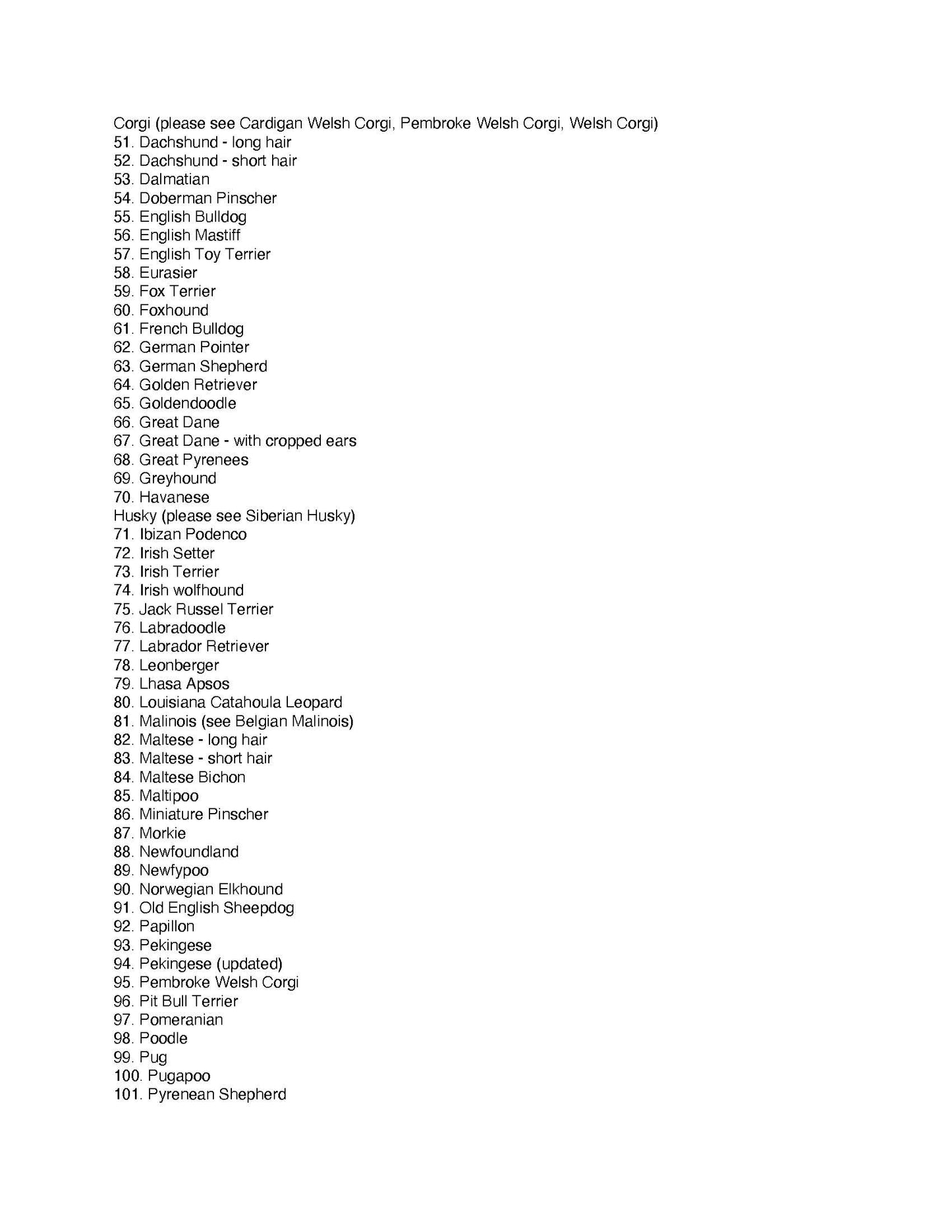 Custom Dog Breed Ornament